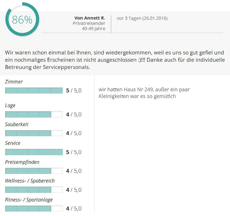 Bewertung-haus-249-1_2016
